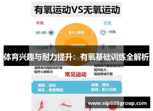 体育兴趣与耐力提升：有氧基础训练全解析